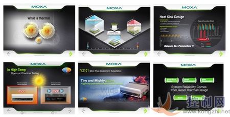 Moxa 工业级嵌入式计算机V2101创新宽温纪录