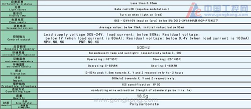 F&C嘉准 FE-SPX305凹槽型导线引出式放大器内藏光电开关