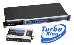 NPort 6000支持Turbo Ring以太网冗余功能