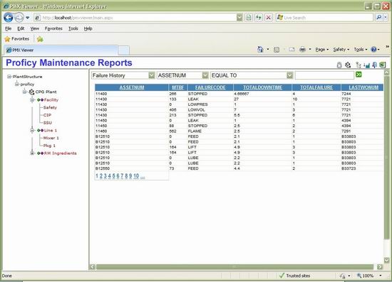 GE Fanuc智能平台的Proficy Maintenance Gateway 2.0